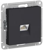 Розетка RJ45 карбон ATLASDESIGN Schneider арт ATN001083
